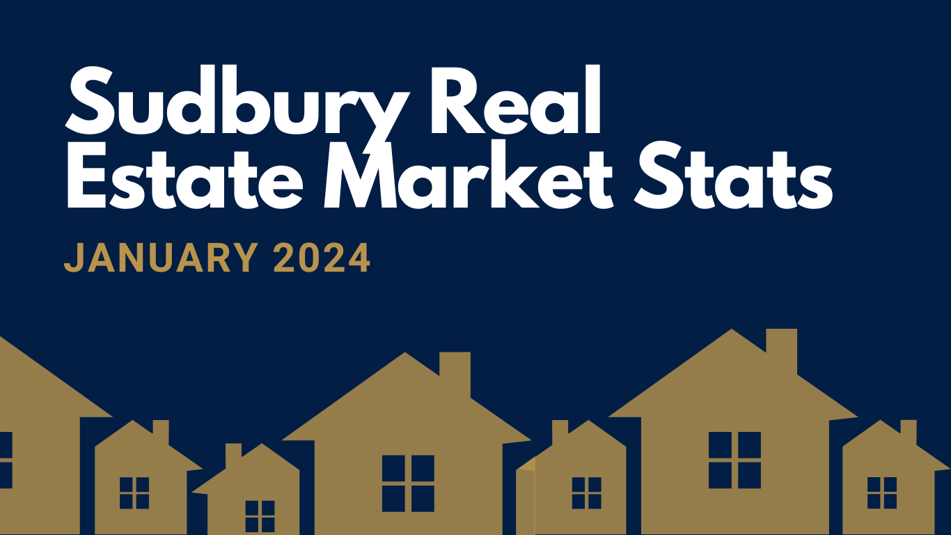 Sudbury Real Estate Market Stats: January 2024